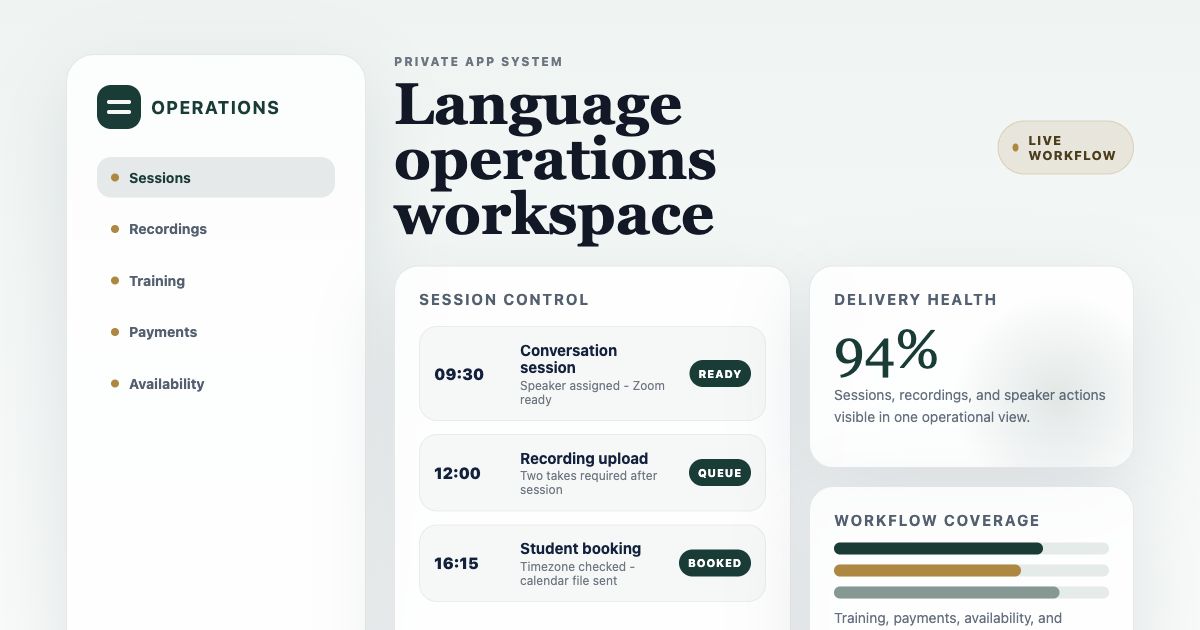 Language operations app operations workspace opening screen